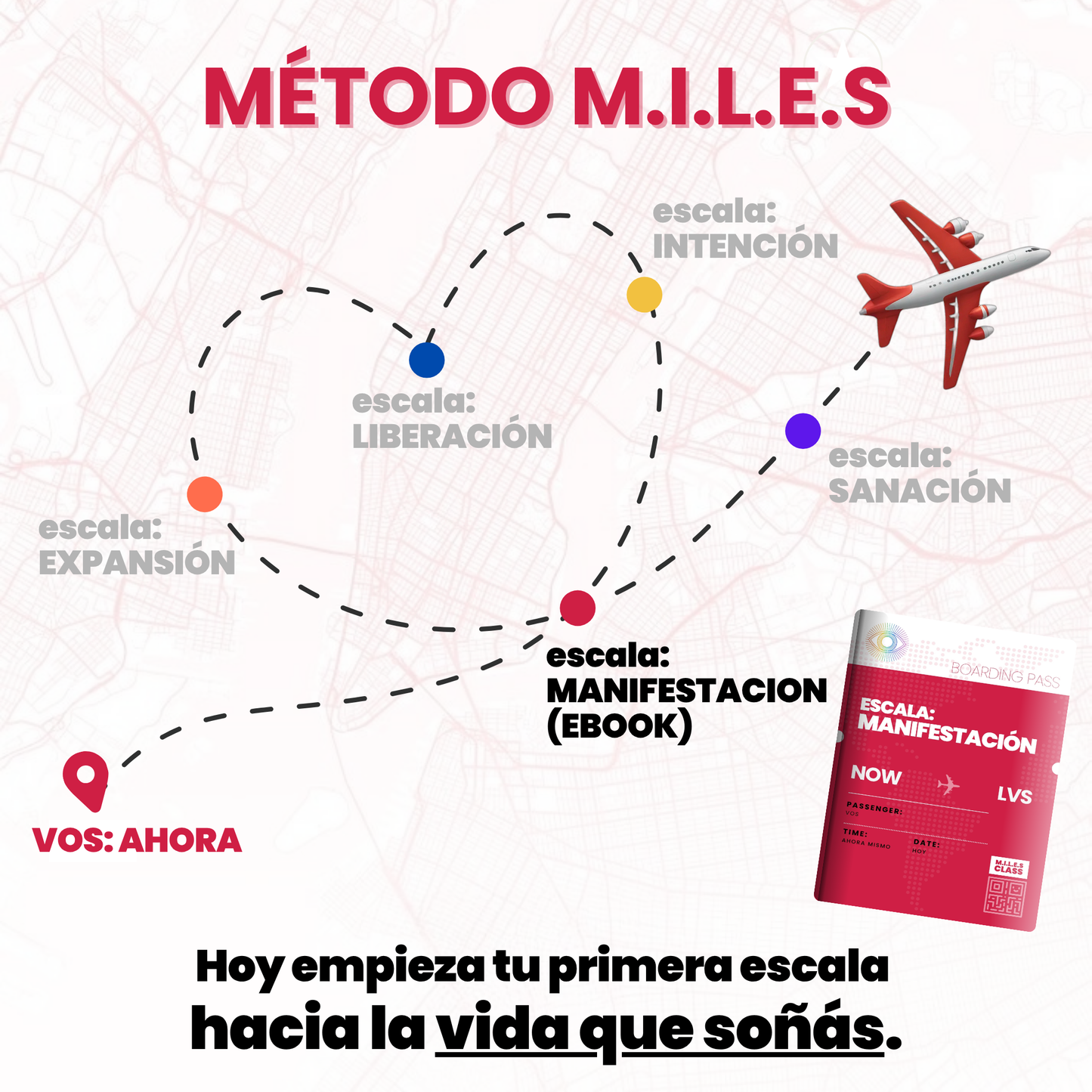 Método M.I.L.E.S™: Libro Escala MANIFIESTACIÓN + 4 Bonus + 4 Zoom! 🎁 (Digital)